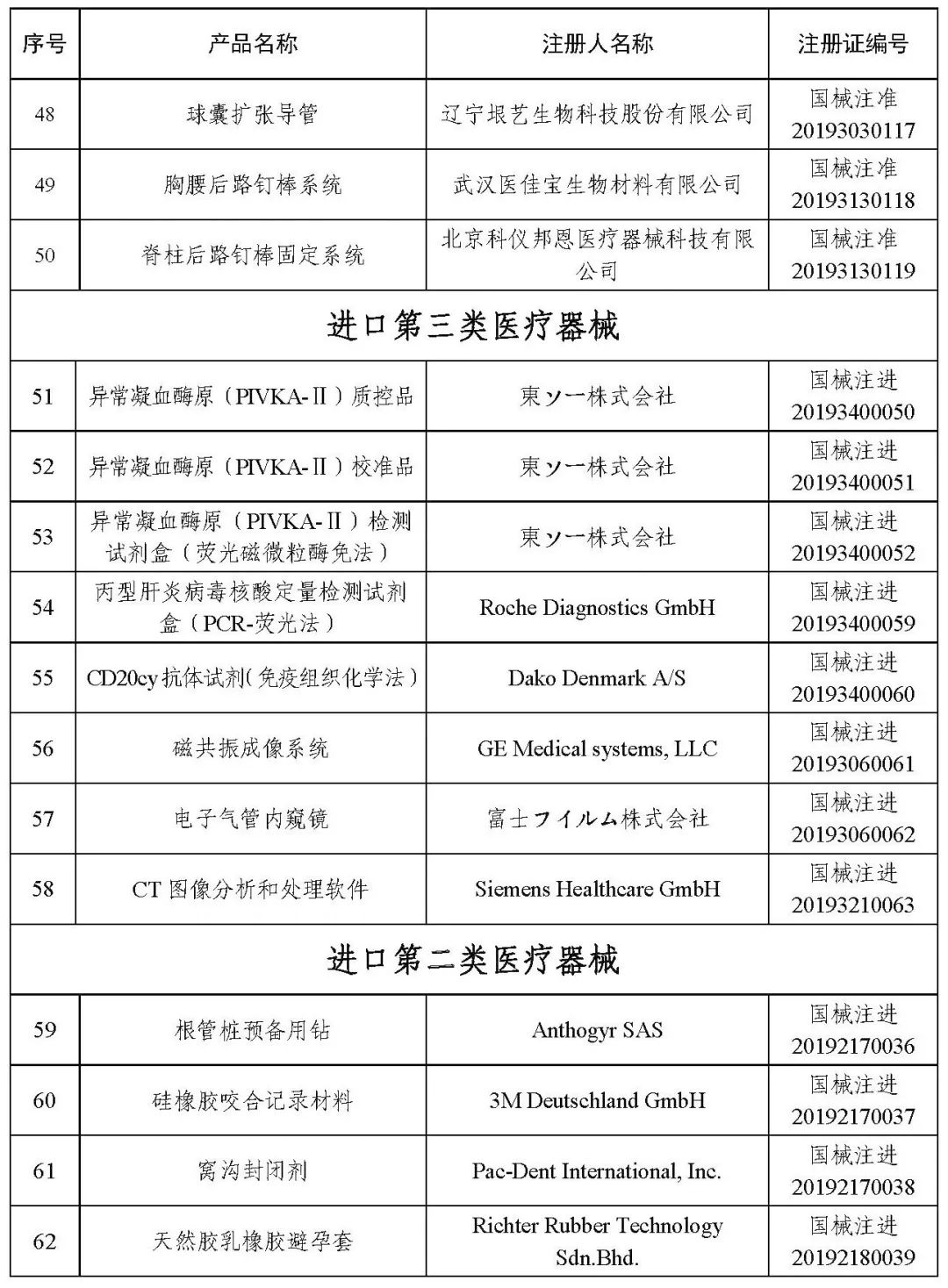 医疗器械注册.jpg