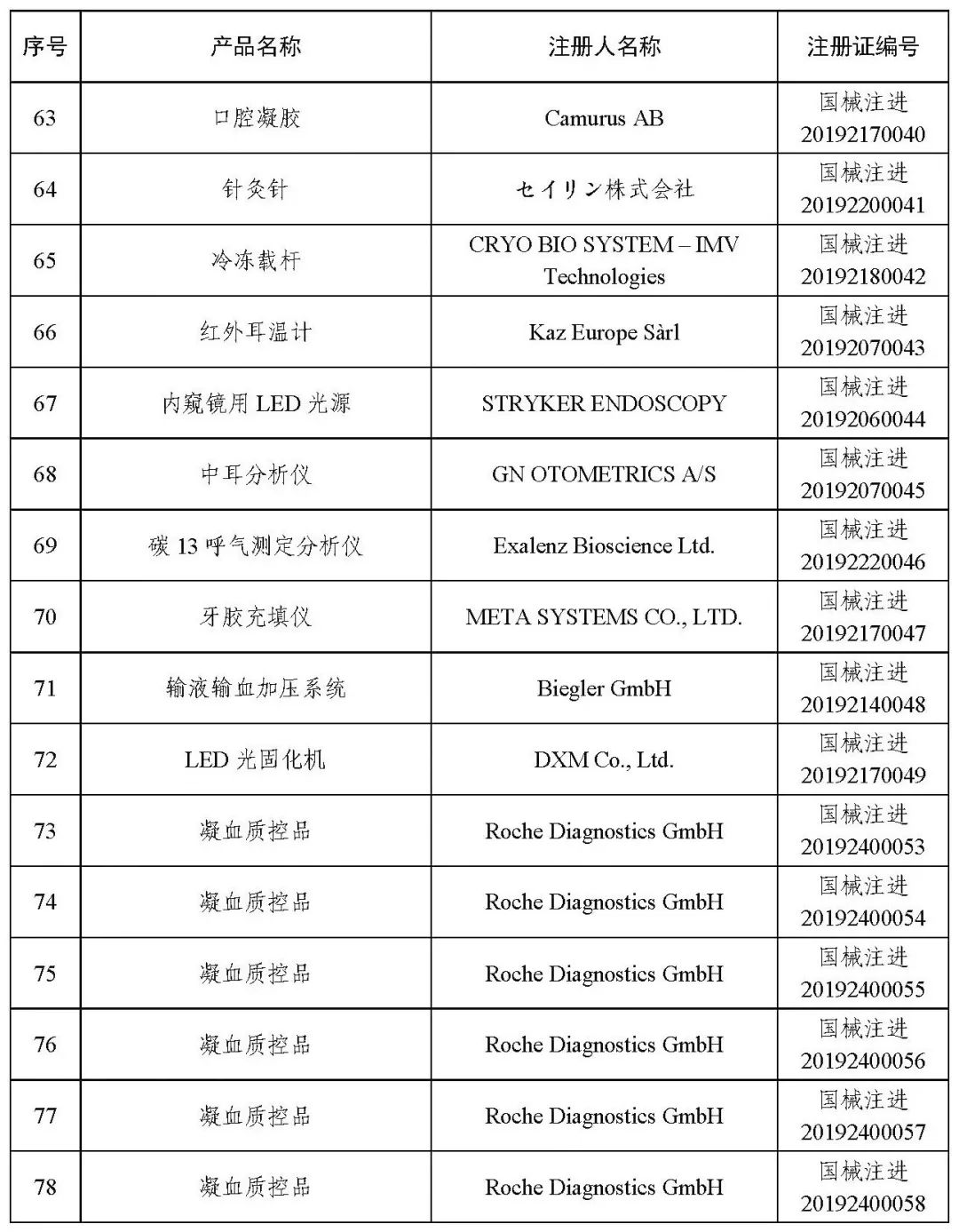 医疗器械注册.jpg